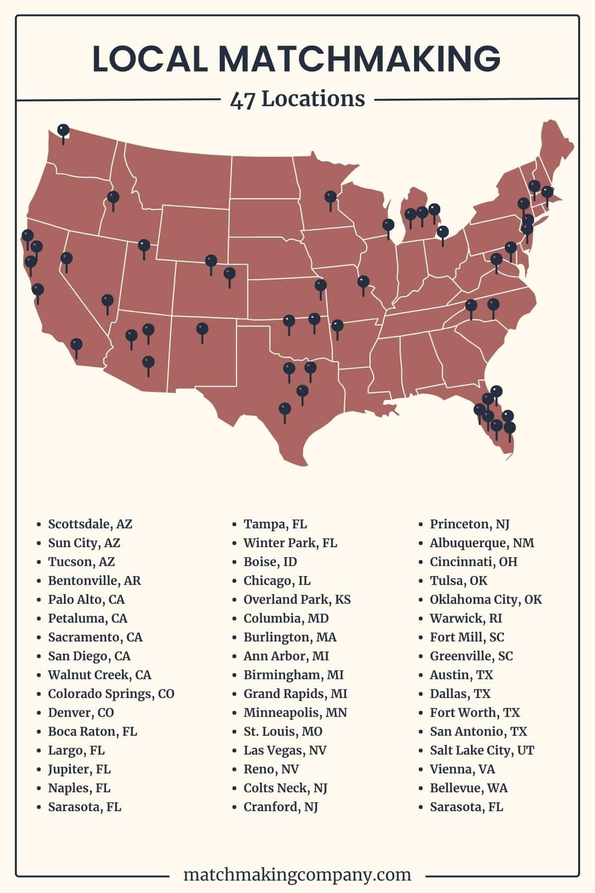 The Matchmaking Company has 47 locations across the United States, making us a leader in local matchmaking.