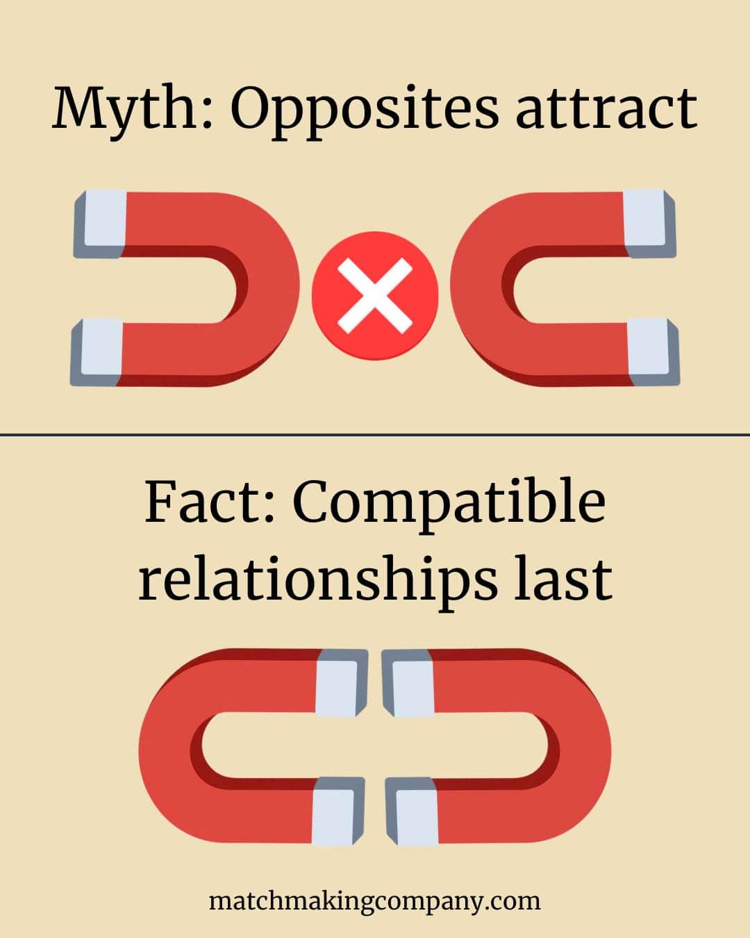 a graphic illustrating that